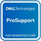 Dell 1Y ProSpt to 5Y ProSpt 4H 5 anno/i