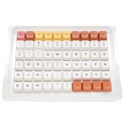 Ducky DCA132-USDAIMDPH1 accessorio del dispositivo di ingresso Coperchio per tastiera