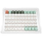 Ducky DCA132-USDINMDPH1 accessorio del dispositivo di ingresso Coperchio per tastiera