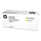 HP 651A Ylw Contract LJ Toner Cartridge Originale Giallo 1 pezzo(i)