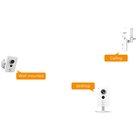 Imou Cube 4MP Pallottola (forma) Telecamera di sicurezza IP Interno 2560 x 1440 Pixel Soffitto/Parete/scrivania