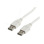 ITB ROLINE USB 2.0 Cable, Type A-A, 1.8 m cavo USB 1,8 m USB A Bianco