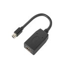 Lenovo 4X90Q93976 scheda di interfaccia e adattatore HDMI