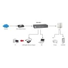 Level One GEU-0822 8 Port Gigabit Ethernet Switch
