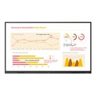 LG 75TR3BQ-B lavagna interattiva 190,5 cm (75") 3840 x 2160 Pixel Touch screen Nero