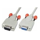 LINDY 0,5m RS232 Cable cavo di segnale Grigio