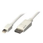 LINDY Cavo DisplayPort 2 Metri Bianco