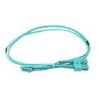 Nessos Italia Nessos 1m LC/LC cavo InfiniBand e in fibra ottica Turchese