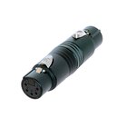 Neutrik XLR femmina a 5 poli