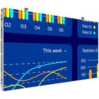Philips VIDEOWALL MODULARE, DIRECT VIEW (DVLED) 27" 16:9 650 CDM, 480x270, PIXEL PITCH 1.266, 24/7 INDOOR