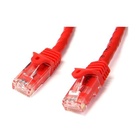 STARTECH Cavo di rete Cat 6 - Cavo Patch Ethernet Gigabit rosso antigroviglio - 2m