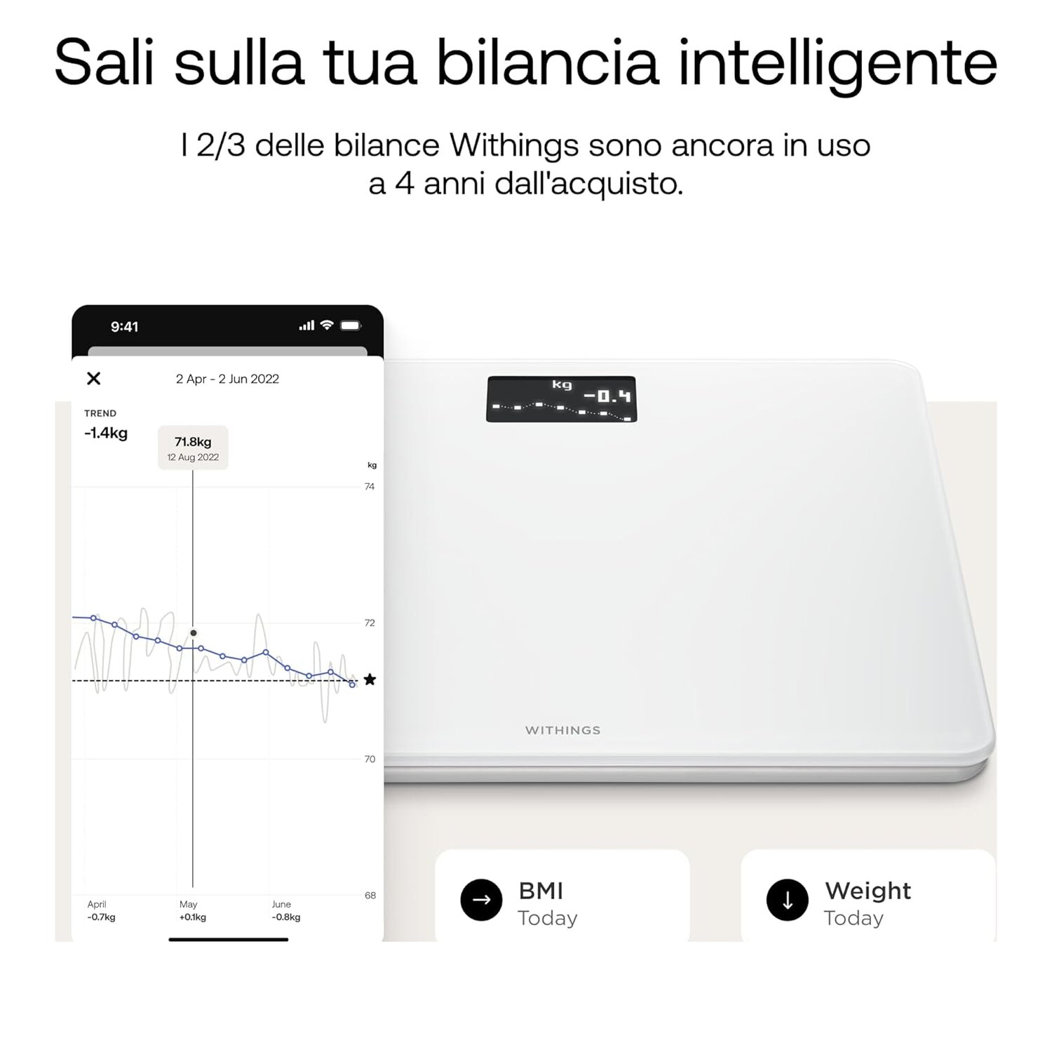 Bilancia Pesapersone Intelligente Rilevo Fit – Con Impedenziometro, Cardio, Bluetooth/WiFi E App Per 15 Misurazioni