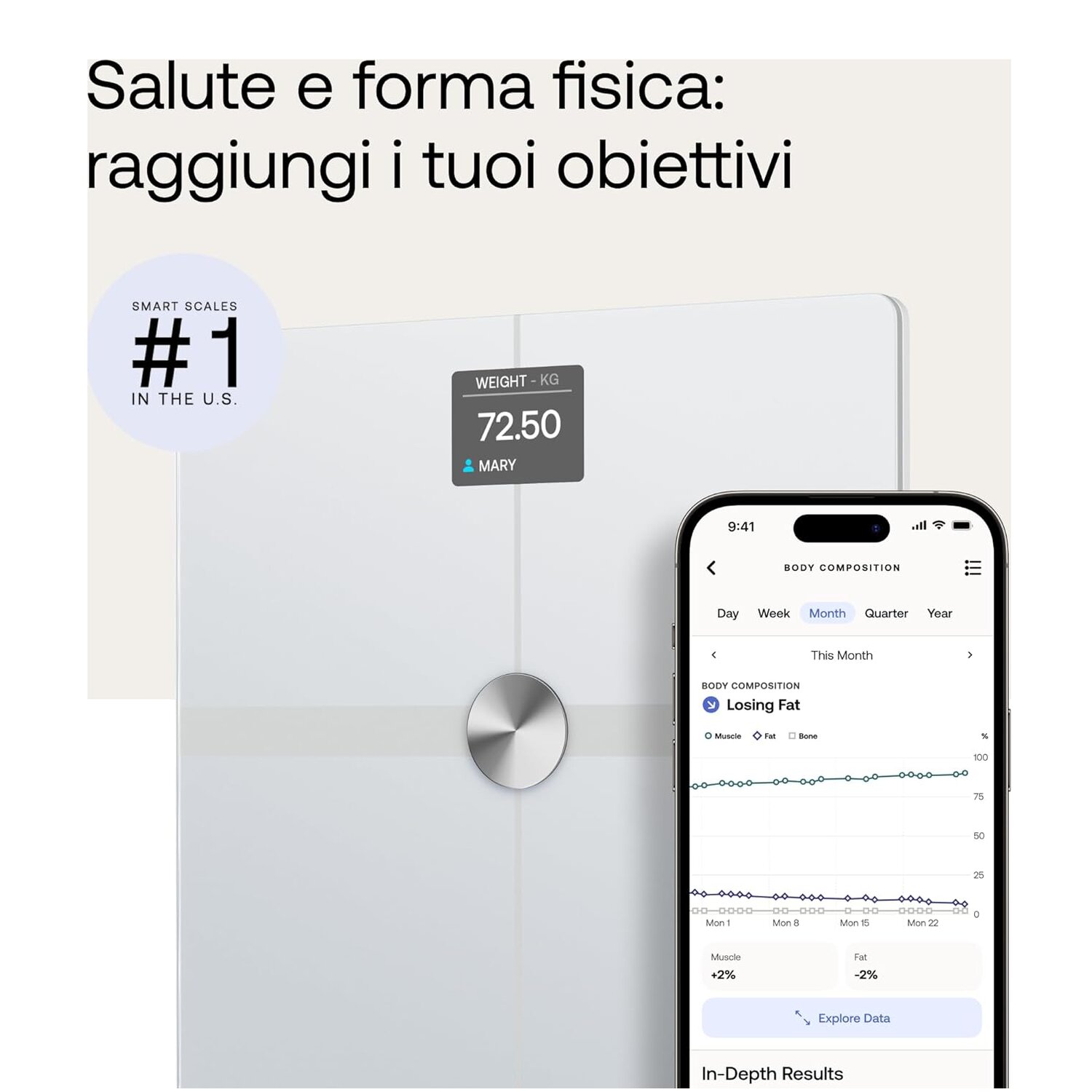 Bilancia per il grasso corporeo con sensori manuali a 8 elettrodi Bilancia pesapersone con display TFT con grasso corporeo e massa muscolare, 28 bilance per analisi del corpo per 24 utenti