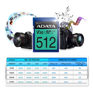 Adata 128GB Premier Pro SDXC UHS-I U3 Classe 10 V30