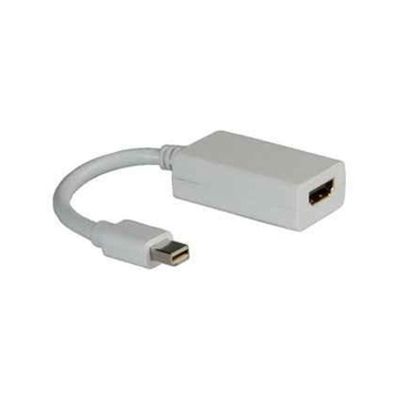 ITB ADATTATORE MINI DISPLAY PORT/M-