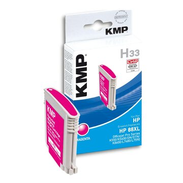 KMP H33