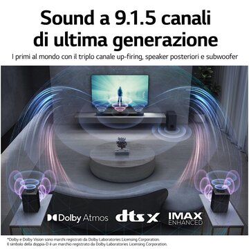 LG S95QR 810W 9.1.5 canali Dolby Atmos 2022