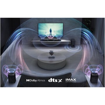 LG S95QR 810W 9.1.5 canali Dolby Atmos 2022