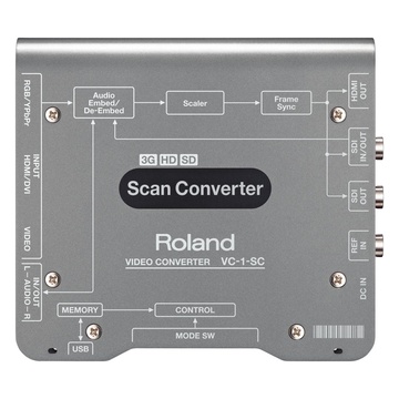 Roland VC-1-SC convertitore video