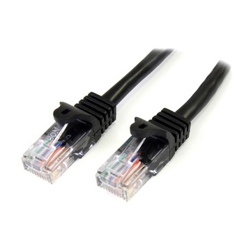 Cavo di rete cat 5e - cavo patch ethernet rj45 utp nero da 2m antigroviglio