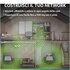 Acer Connect Vero W6m Wi-Fi 6E Mesh Router