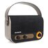 Aiwa RBTU-600 altoparlante portatile e per feste Altoparlante portatile mono Beige, Nero 5 W