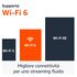 Amazon Fire TV Stick 4K HDMI 4K Ultra HD
