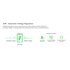 APC BGM2200B-GR gruppo di continuità (UPS) A linea interattiva 2,2 kVA 1320 W 6 presa(e) AC