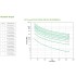 APC Smart-UPS On-Line Doppia Conversione 3000VA 10AC