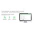 APC SRTL2K2RM1UINC gruppo di continuità (UPS) Doppia conversione (online) 2,2 kVA 2200 W 5 presa(e) AC