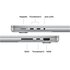 Apple MacBook Pro 14