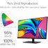 Asus ProArt PA328CGV 32