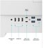 Benq EW3290U LED display 79,2 cm (31.2