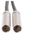 Blackmagic Kit di cavi per Video Assist 4k da mini XLR maschio a XLR femmina