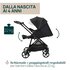 Chicco Passeggino 4 ruote SEETY Etna black
