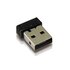 CONCEPTRONIC CLLM5BTRVWL Mouse Mano destra RF Wireless Ottico 1600 DPI