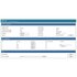 D-Link DPS-520 adattatore PoE e iniettore Fast Ethernet, Gigabit Ethernet