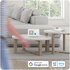 D-Link M60 sistema Wi-Fi Mesh Dual-band (2.4 GHz/5 GHz) Wi-Fi 6 (802.11ax) Bianco 4 Interno