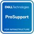 Dell 1Y ProSpt to 5Y ProSpt 4H 5 anno/i