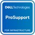 Dell Aggiorna da 3 anni Next Business Day a 5 anni ProSupport 4H Mission Critical