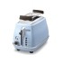 De Longhi CTOV 2103 AZ Icona Vintage