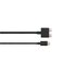 DJI LiDAR Range Finder (RS) to DJI Transmission Cable Hub