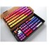 Ducky Afterglow Coperchio per tastiera
