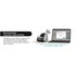 Dymo LabelWriter ® ™ 550