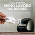 Dymo LabelWriter ® ™ 550