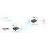 equip LevelOne GVT-2014 convertitore multimediale di rete 1000 Mbit/s 1310 nm Modalità singola Grigio
