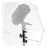 Falcon Eyes CLD-14 Supporto snodato per flash e ombrello con spigot