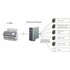 Fujitsu fi-7300NX 600 x 600 DPI ADF Grigio, Bianco A4