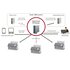 Fujitsu fi-7300NX 600 x 600 DPI ADF Grigio, Bianco A4