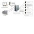 Fujitsu fi-7300NX 600 x 600 DPI ADF Grigio, Bianco A4